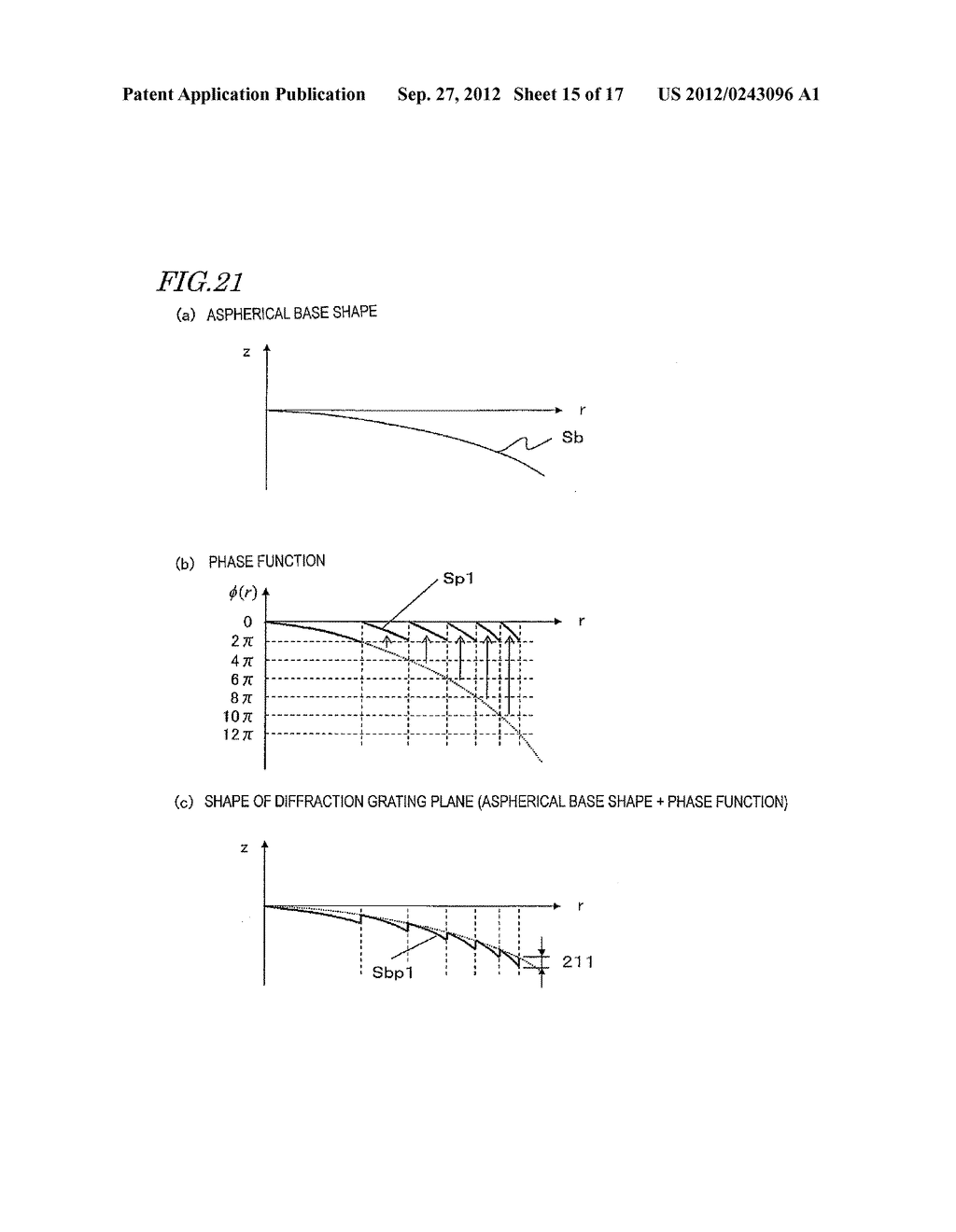 DIFFRACTION GRATING LENS AND METHOD OF PRODUCING THE SAME, AND IMAGING     DEVICE IN WHICH THE SAME IS USED - diagram, schematic, and image 16