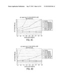 Full Field Membrane Design for Non-Round Liquid Lens Assemblies diagram and image