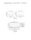 Full Field Membrane Design for Non-Round Liquid Lens Assemblies diagram and image