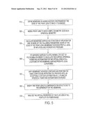 Full Field Membrane Design for Non-Round Liquid Lens Assemblies diagram and image