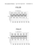 METHOD FOR MAGNETIC RECORDING USING MICROWAVE ASSISTED MAGNETIC HEAD diagram and image