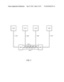 MAGNETORESISTIVE   SENSOR HAVING A STRUCTURE FOR ACTIVATING AND     DEACTIVATING ELECTROSTATIC DISCHARGE PREVENTION CIRCUITRY diagram and image