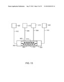 MAGNETORESISTIVE   SENSOR HAVING A STRUCTURE FOR ACTIVATING AND     DEACTIVATING ELECTROSTATIC DISCHARGE PREVENTION CIRCUITRY diagram and image