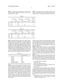 METALLIC LAMINATE AND METHOD FOR PREPARING THE SAME diagram and image