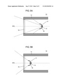 STROBOSCOPIC DEVICE diagram and image