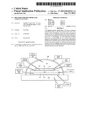 HOT LIGHT EMITTING DIODE (LED) LIGHTING SYSTEMS diagram and image