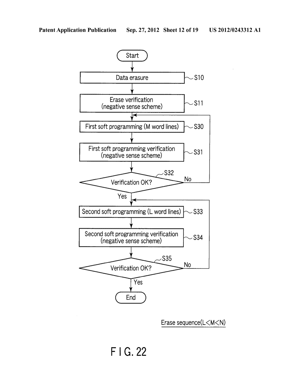 SEMICONDUCTOR MEMORY DEVICE COMPRISING MEMORY CELL HAVING CHARGE     ACCUMULATION LAYER AND CONTROL GATE AND METHOD OF ERASING DATA THEREOF - diagram, schematic, and image 13