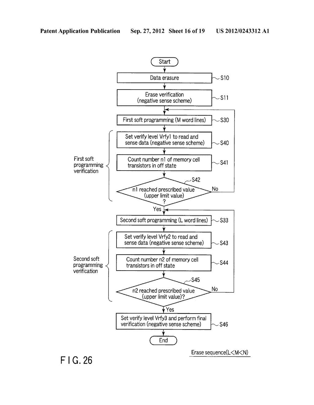 SEMICONDUCTOR MEMORY DEVICE COMPRISING MEMORY CELL HAVING CHARGE     ACCUMULATION LAYER AND CONTROL GATE AND METHOD OF ERASING DATA THEREOF - diagram, schematic, and image 17