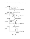 SEMICONDUCTOR MEMORY DEVICE COMPRISING MEMORY CELL HAVING CHARGE     ACCUMULATION LAYER AND CONTROL GATE AND METHOD OF ERASING DATA THEREOF diagram and image