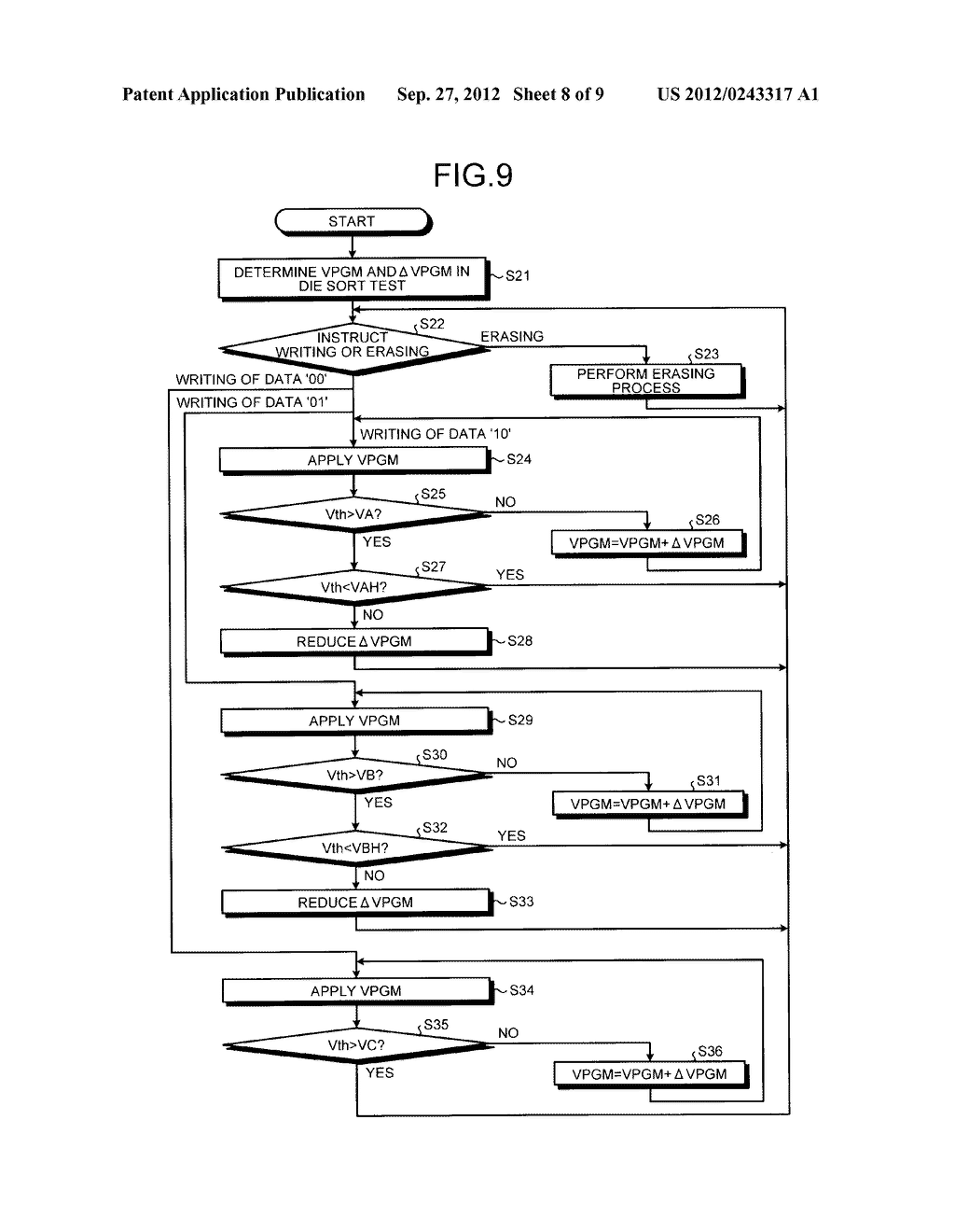 NON-VOLATILE SEMICONDUCTOR MEMORY DEVICE - diagram, schematic, and image 09