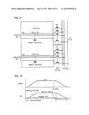 NONVOLATILE SEMICONDUCTOR STORAGE DEVICE diagram and image