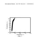 Control Method for Memory Cell diagram and image