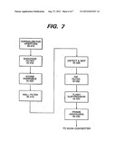 Ultrasonic Signal Processor for a Hand Held Ultrasonic Diagnostic     Instrument diagram and image