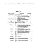 Ultrasonic Signal Processor for a Hand Held Ultrasonic Diagnostic     Instrument diagram and image