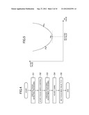 Optical Disc Device diagram and image