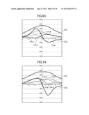 Optical Disc Device diagram and image