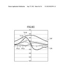 Optical Disc Device diagram and image