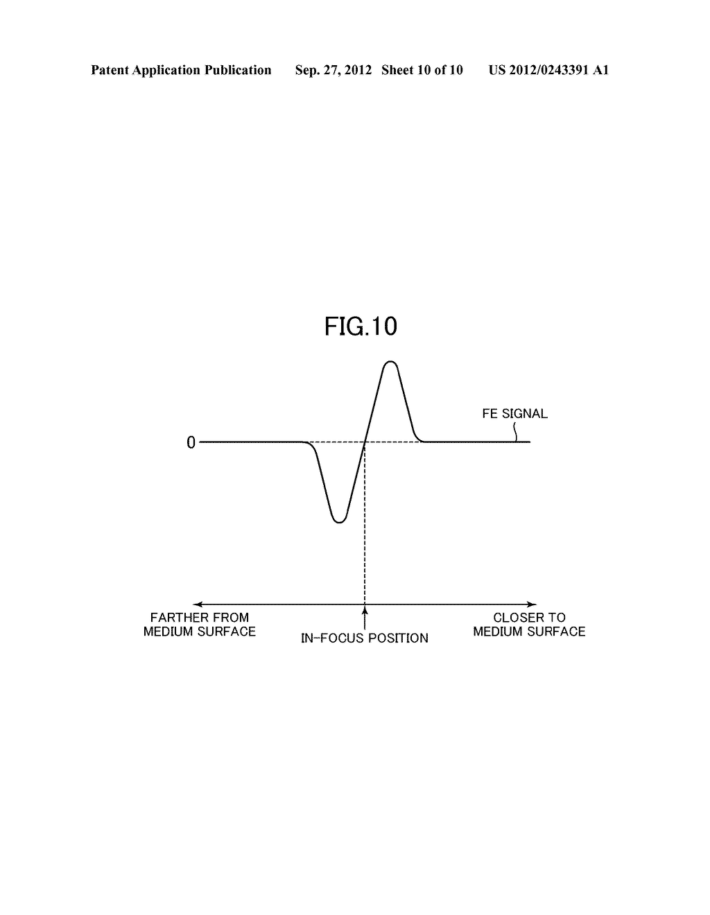 Optical Disc Device - diagram, schematic, and image 11