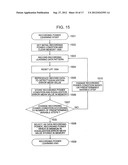 OPTICAL INFORMATION RECORDING METHOD, OPTICAL INFORMATION REPRODUCTION     METHOD AND OPTICAL DISK DEVICE diagram and image