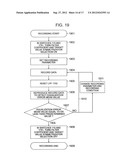 OPTICAL INFORMATION RECORDING METHOD, OPTICAL INFORMATION REPRODUCTION     METHOD AND OPTICAL DISK DEVICE diagram and image