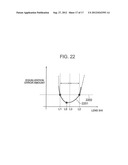 OPTICAL INFORMATION RECORDING METHOD, OPTICAL INFORMATION REPRODUCTION     METHOD AND OPTICAL DISK DEVICE diagram and image