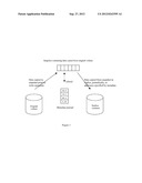 Method and System for Data Replication diagram and image