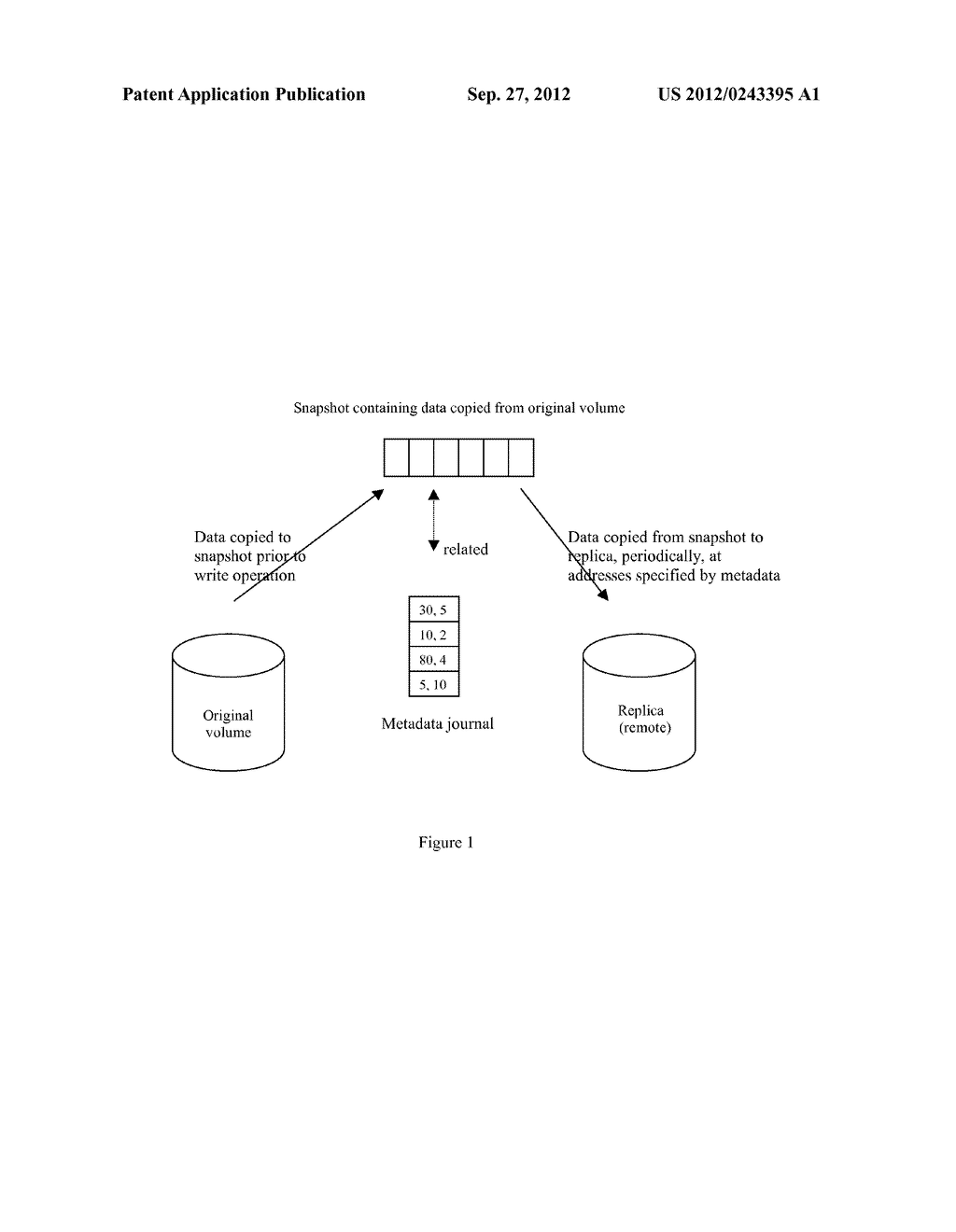 Method and System for Data Replication - diagram, schematic, and image 02