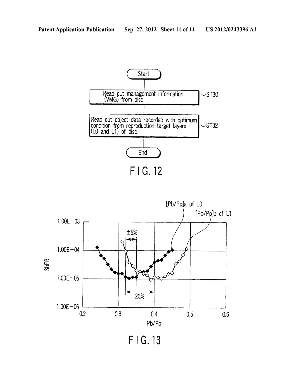 MULTI-LAYER OPTICAL DISC, INFORMATION RECORDING METHOD AND INFORMATION     REPRODUCING METHOD - diagram, schematic, and image 12