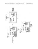 Discontinuous Reception With User Equipment Based Mobility diagram and image