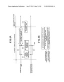 COMMUNICATION APPARATUS AND COMMUNICATION SYSTEM diagram and image