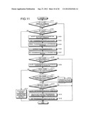 COMMUNICATION APPARATUS AND COMMUNICATION SYSTEM diagram and image