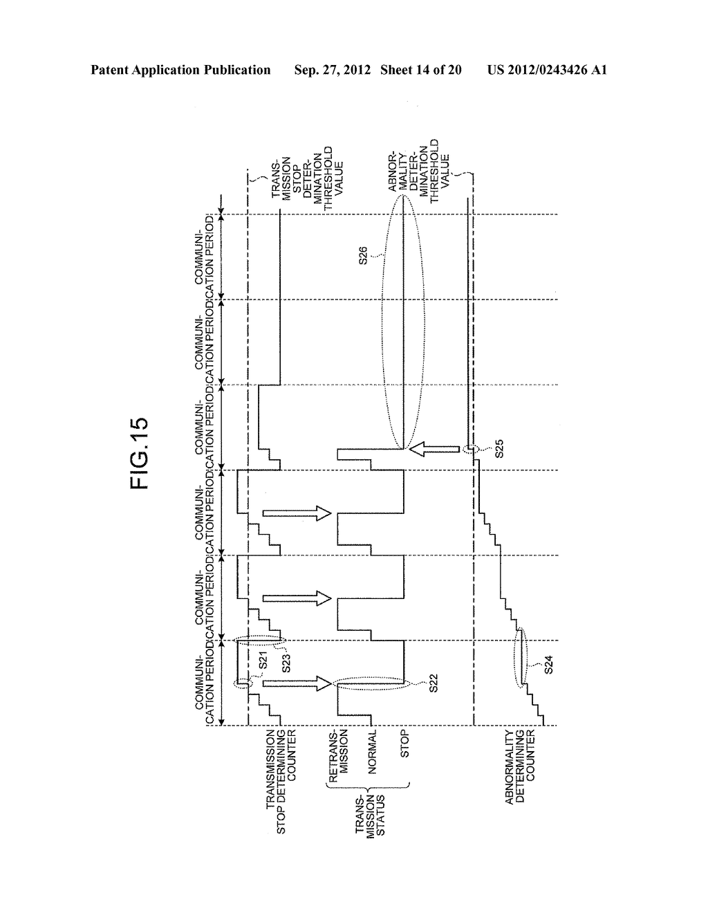 COMMUNICATION APPARATUS AND COMMUNICATION SYSTEM - diagram, schematic, and image 15