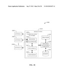 Using Mobile Communication Devices To Facilitate Coordinating Use of     Resources diagram and image