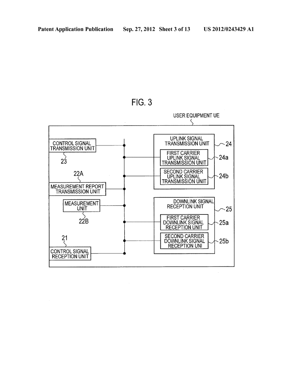 USER EQUIPMENT, BASE STATION DEVICE, AND MOBILE COMMUNICATION METHOD - diagram, schematic, and image 04