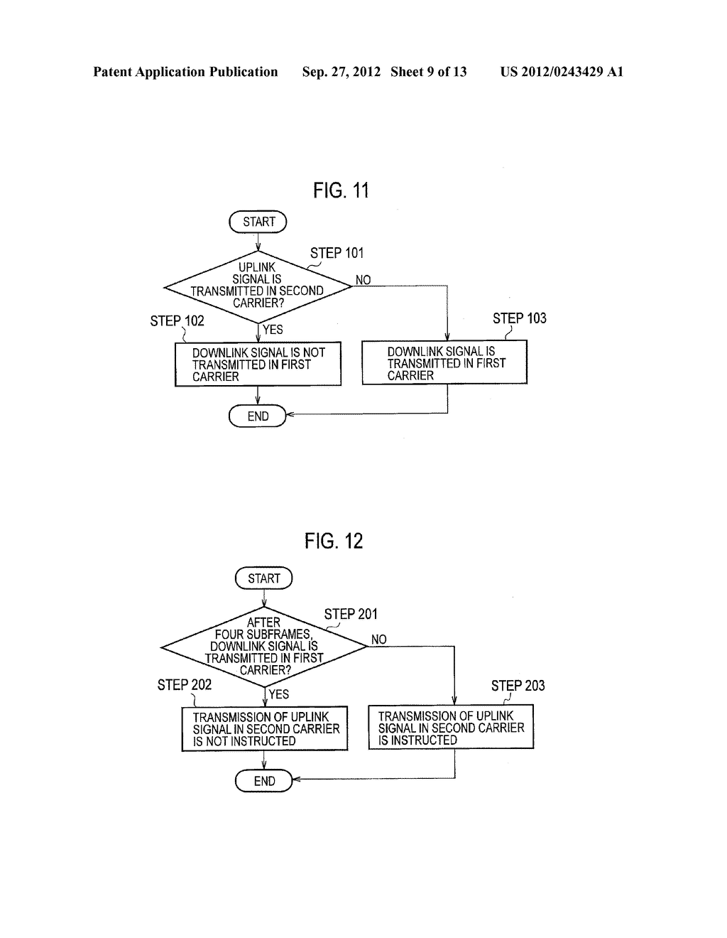 USER EQUIPMENT, BASE STATION DEVICE, AND MOBILE COMMUNICATION METHOD - diagram, schematic, and image 10