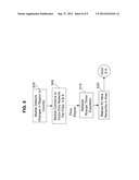 Methods And Apparatus For Selecting A Communication Network diagram and image