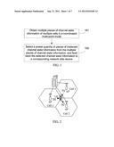 METHOD  FOR FEEDING BACK CHANNEL STATE INFORMATION AND DETERMINING     COORDINATED MULTI-POINT MODE AND DEVICE diagram and image