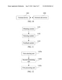 METHOD  FOR FEEDING BACK CHANNEL STATE INFORMATION AND DETERMINING     COORDINATED MULTI-POINT MODE AND DEVICE diagram and image