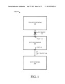 DIRECTING TRAFFIC IN AN EDGE NETWORK ELEMENT OPERABLE TO PERFORM LAYER 2     DATA FORWARDING AND SUPPORTING ANY OF VARIOUS SPANNING TREE PROTOCOLS diagram and image