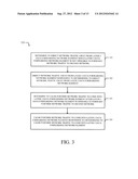 DIRECTING TRAFFIC IN AN EDGE NETWORK ELEMENT OPERABLE TO PERFORM LAYER 2     DATA FORWARDING AND SUPPORTING ANY OF VARIOUS SPANNING TREE PROTOCOLS diagram and image