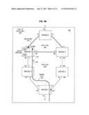 DIRECTING TRAFFIC IN AN EDGE NETWORK ELEMENT OPERABLE TO PERFORM LAYER 2     DATA FORWARDING AND SUPPORTING ANY OF VARIOUS SPANNING TREE PROTOCOLS diagram and image