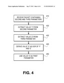 OVERLAY FOR SCRAMBLER BITS IN A WIRELESS COMMUNICATION diagram and image