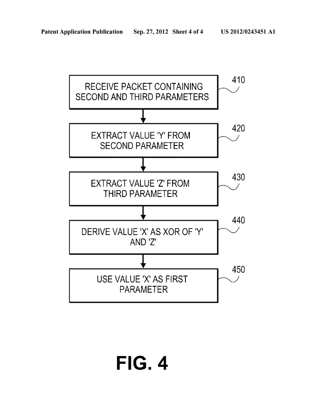 OVERLAY FOR SCRAMBLER BITS IN A WIRELESS COMMUNICATION - diagram, schematic, and image 05