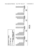 Apparatus and Method for Configuring a Transmission Capability of a Mobile     Communication System onto Unused Radio Bands/Channels diagram and image