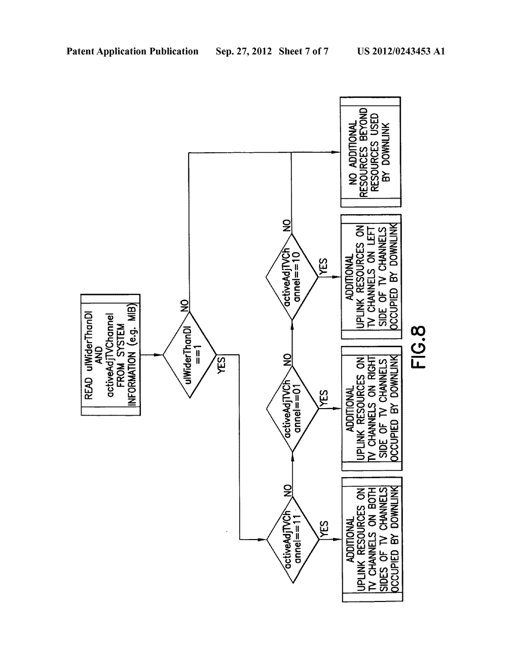 Apparatus and Method for Configuring a Transmission Capability of a Mobile     Communication System onto Unused Radio Bands/Channels - diagram, schematic, and image 08