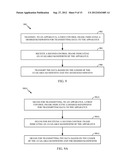 REQUEST TO SEND (RTS) AND CLEAR TO SEND (CTS) FOR MULTICHANNEL OPERATIONS diagram and image