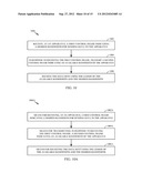 REQUEST TO SEND (RTS) AND CLEAR TO SEND (CTS) FOR MULTICHANNEL OPERATIONS diagram and image