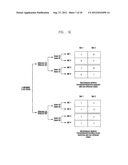 METHOD AND APPARATUS FOR TRANSMITTING AND RECEIVING AN UPLINK     ACKNOWLEDGEMENT CHANNEL FOR A DOWNLINK DATA CHANNEL IN A MOBILE     COMMUNICATION SYSTEM USING ORTHOGONAL FREQUENCY DIVISION MULTIPLE ACCESS diagram and image