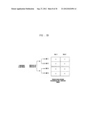 METHOD AND APPARATUS FOR TRANSMITTING AND RECEIVING AN UPLINK     ACKNOWLEDGEMENT CHANNEL FOR A DOWNLINK DATA CHANNEL IN A MOBILE     COMMUNICATION SYSTEM USING ORTHOGONAL FREQUENCY DIVISION MULTIPLE ACCESS diagram and image