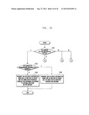 METHOD AND APPARATUS FOR TRANSMITTING AND RECEIVING AN UPLINK     ACKNOWLEDGEMENT CHANNEL FOR A DOWNLINK DATA CHANNEL IN A MOBILE     COMMUNICATION SYSTEM USING ORTHOGONAL FREQUENCY DIVISION MULTIPLE ACCESS diagram and image